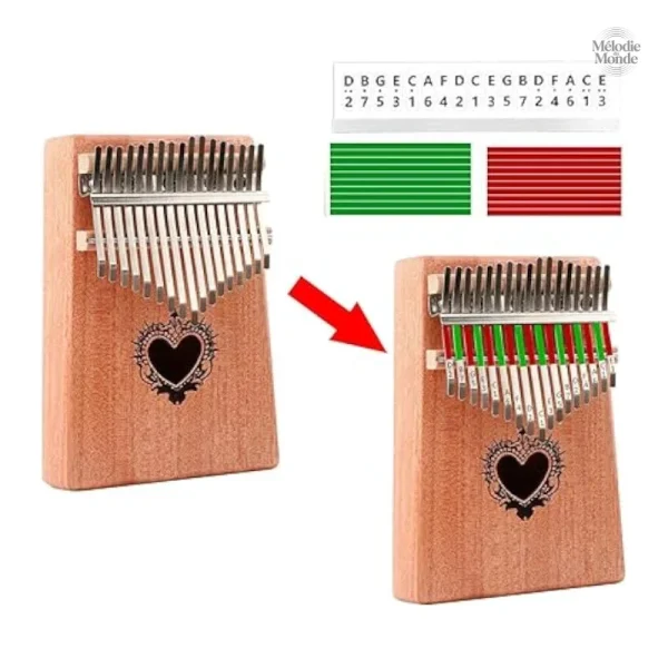 Stickers Kalimba pour 21 notes, aide à l'apprentissage